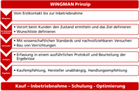 Perfekte Kanten und Oberflächen durch Entgratungs- und Schleifmaschinen